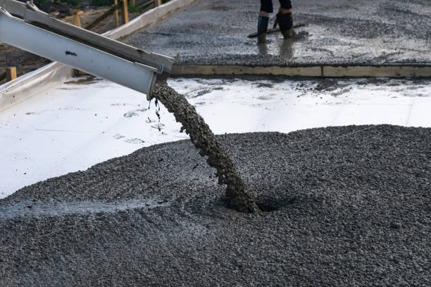 Reliable NY Concrete contractor Solutions